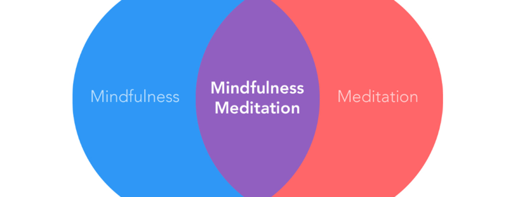 HOW TO STAY BALANCED AT WORK MINDFULNESS VS