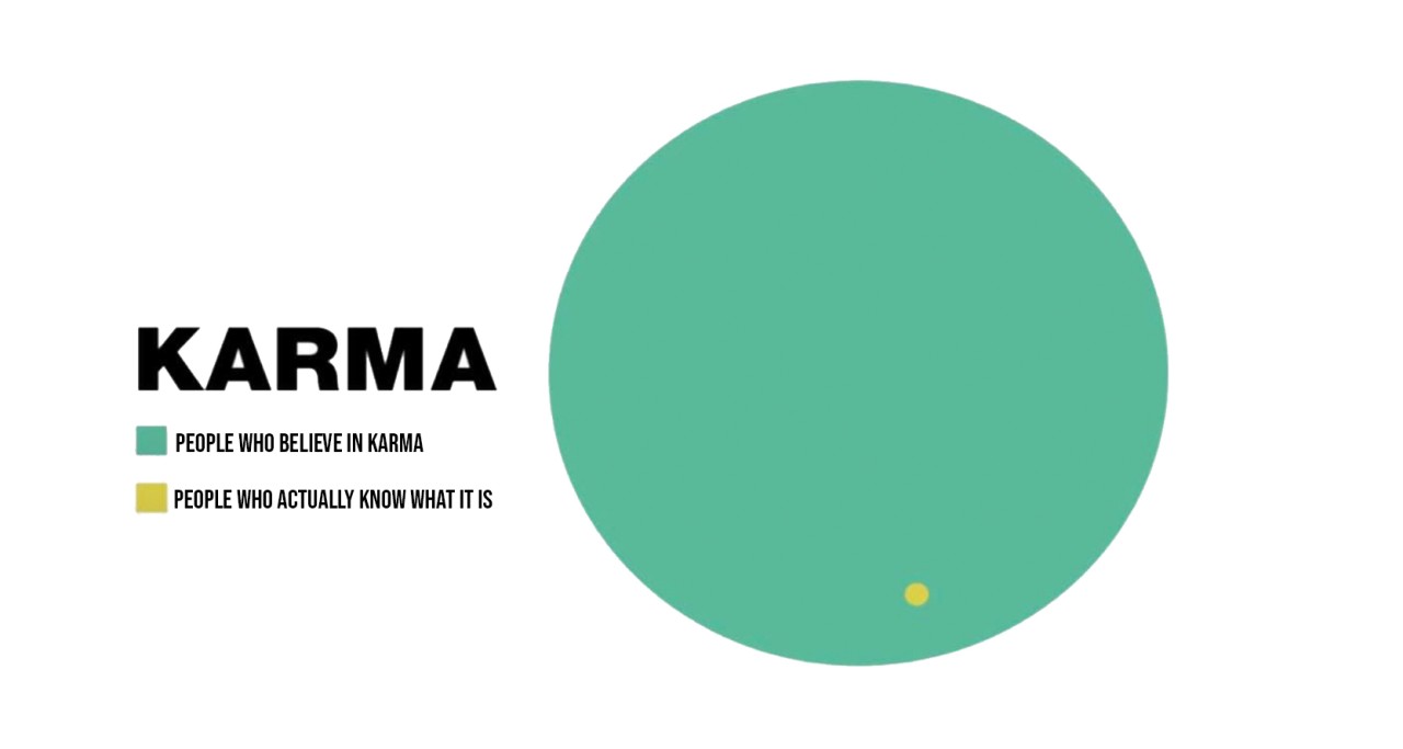 Leaders, Pay Attention To Your Karma. Here’s Why.
